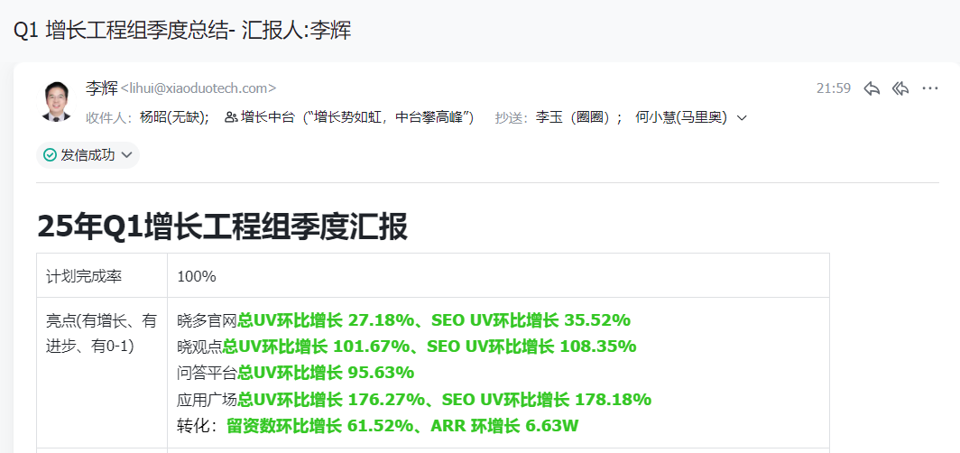 【晓多】2025年Q1 SEO项目总结留档